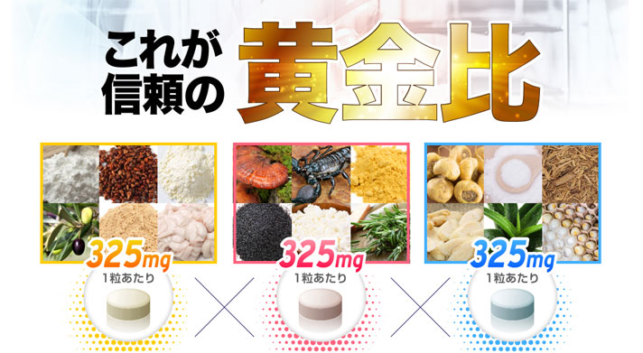 リザべリンの成分・効く理由