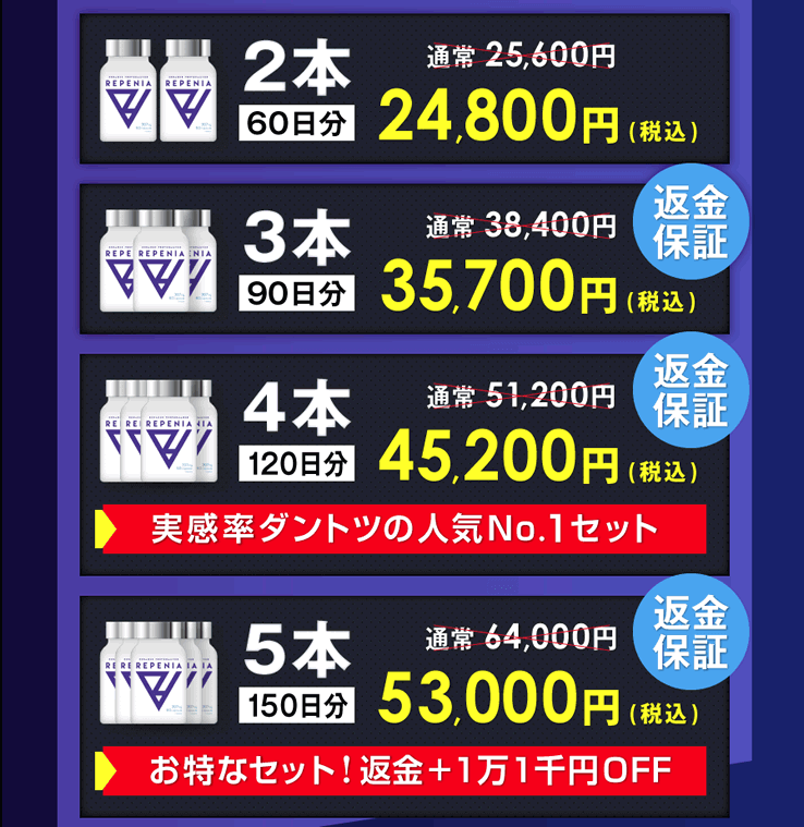 「リペニア」の購入方法