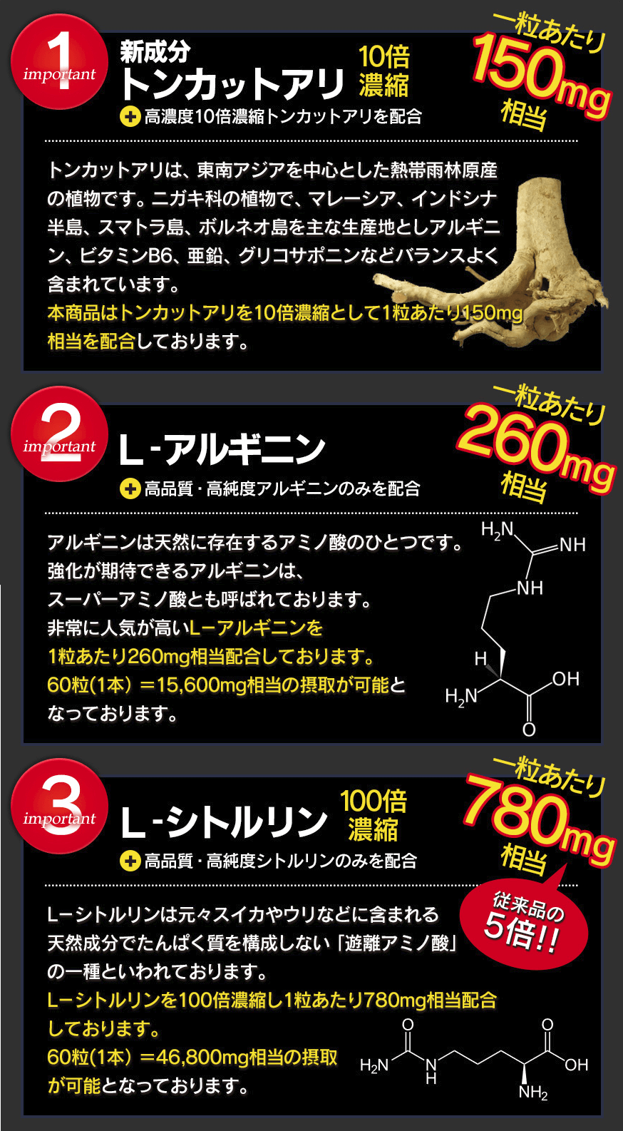 ペニブーストの成分