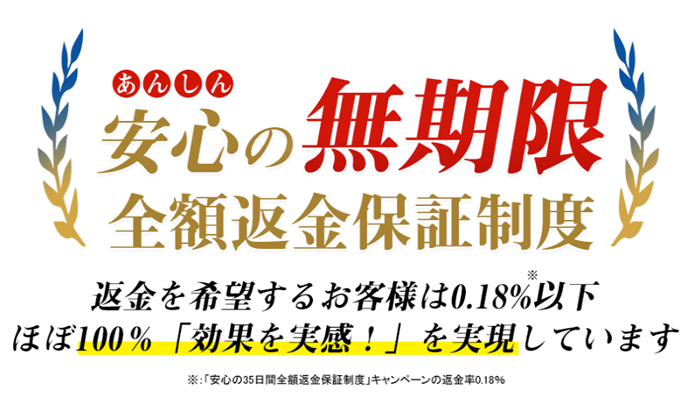 安心の無期限全額保証