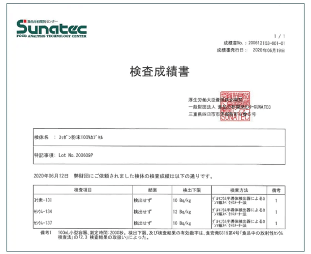 放射能検査の実施